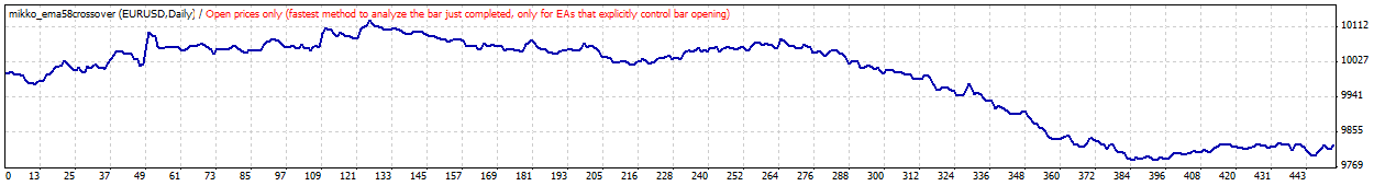 eurusd_dl.gif
