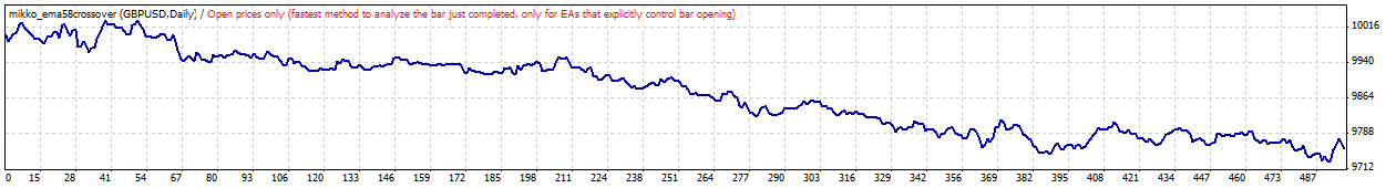 gbpusd_dl.gif