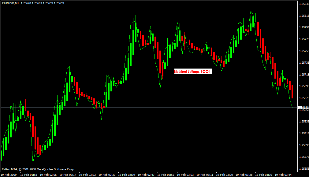 eu-1m-modified.gif