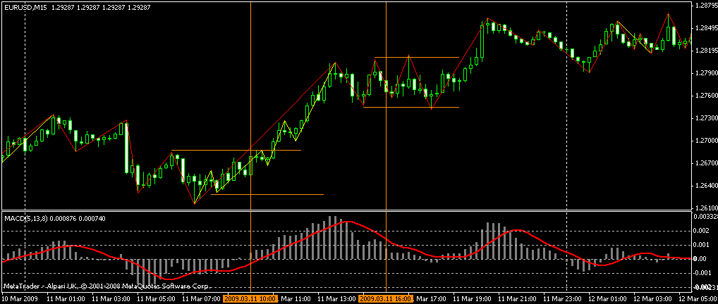eurusd.gif