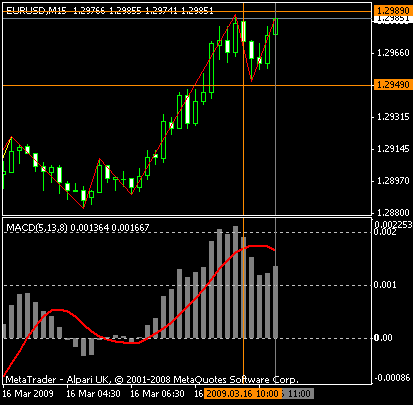 eurusd16.gif