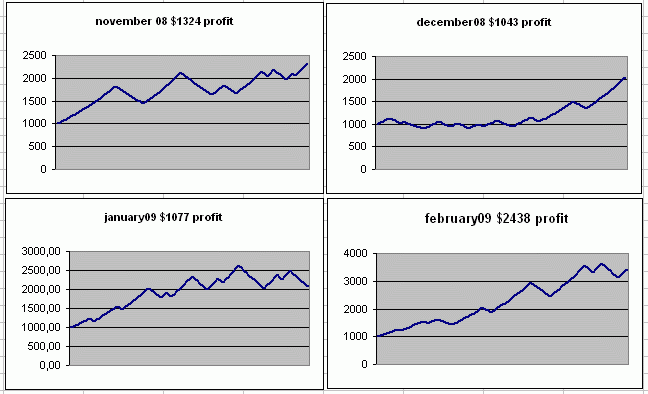 backtest graphs_.gif