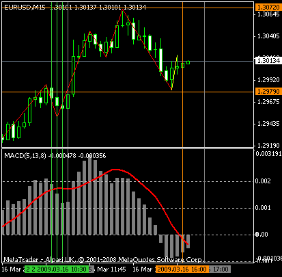 eurusd16a.gif