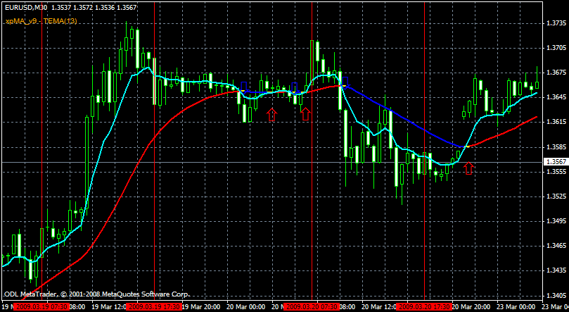 eurusd.gif