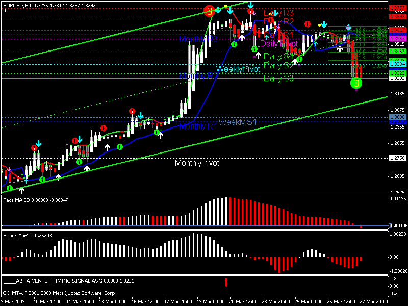 euro 4hrs.gif