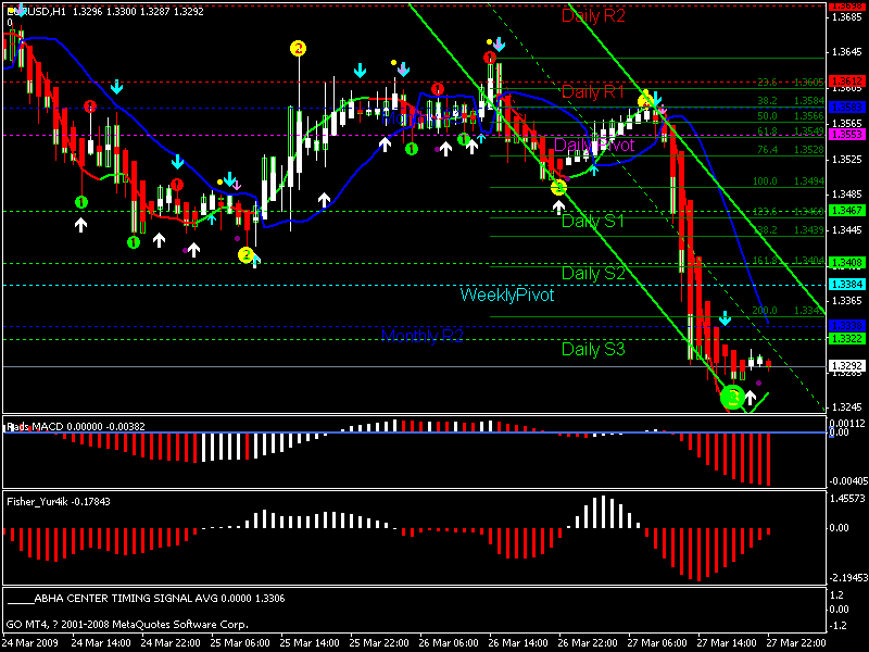 euro 1hrs.gif