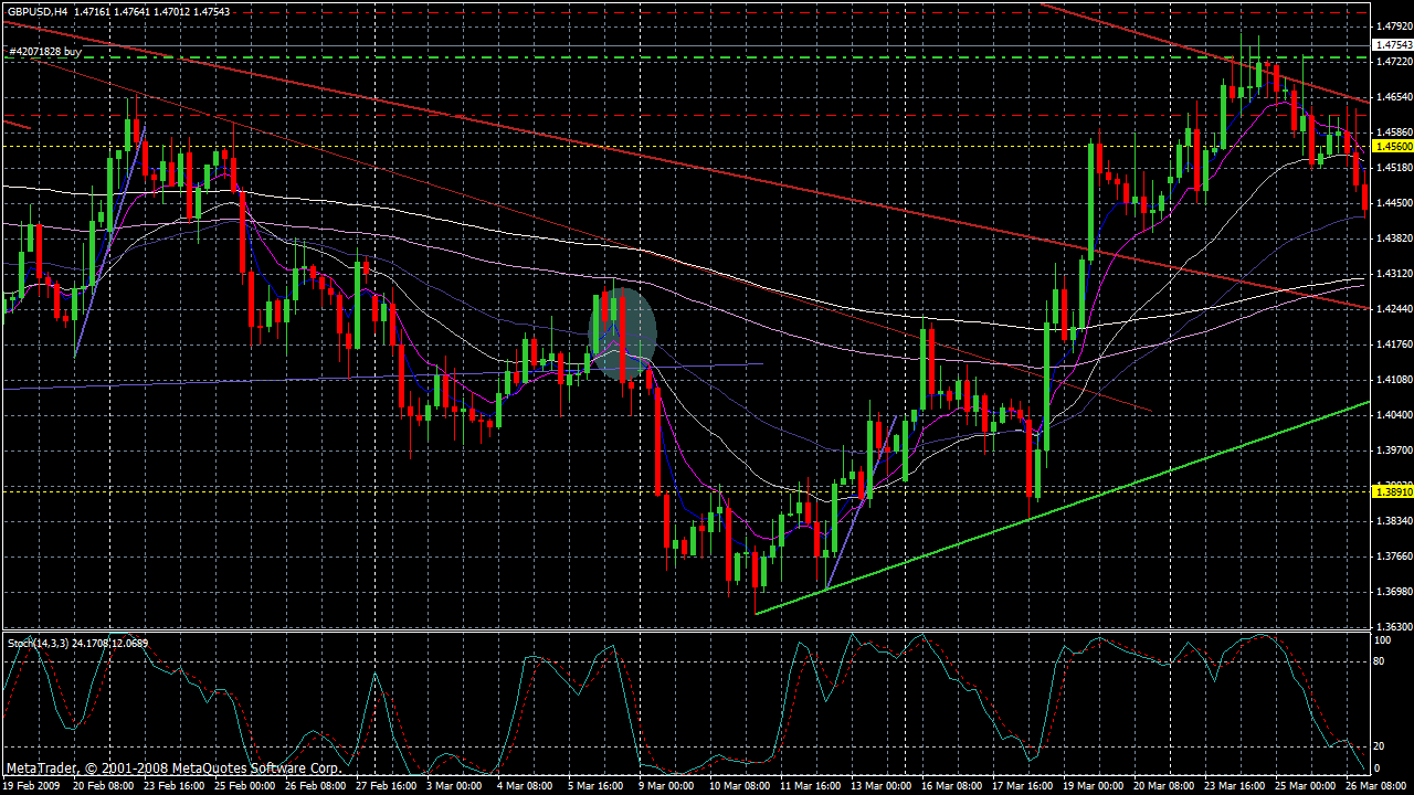 gbpusd1.gif