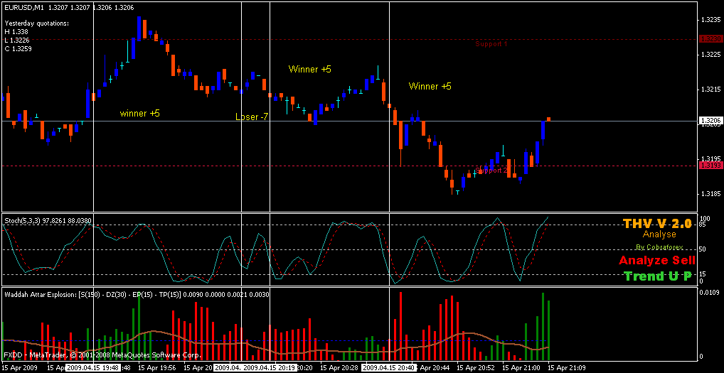 pic scalper.gif
