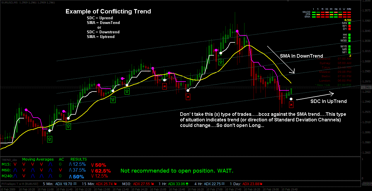 02. Don't Trade.gif