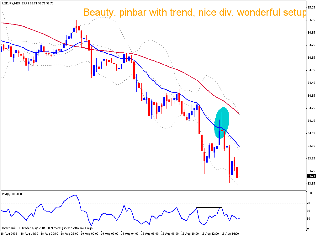 trendtshort_pin_div.gif