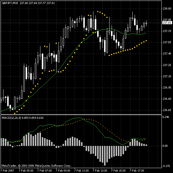 chart04.gif