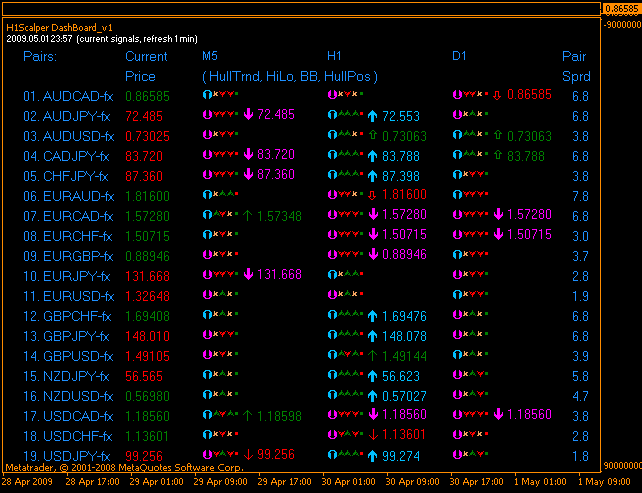 usdcad_h1s_db2.gif