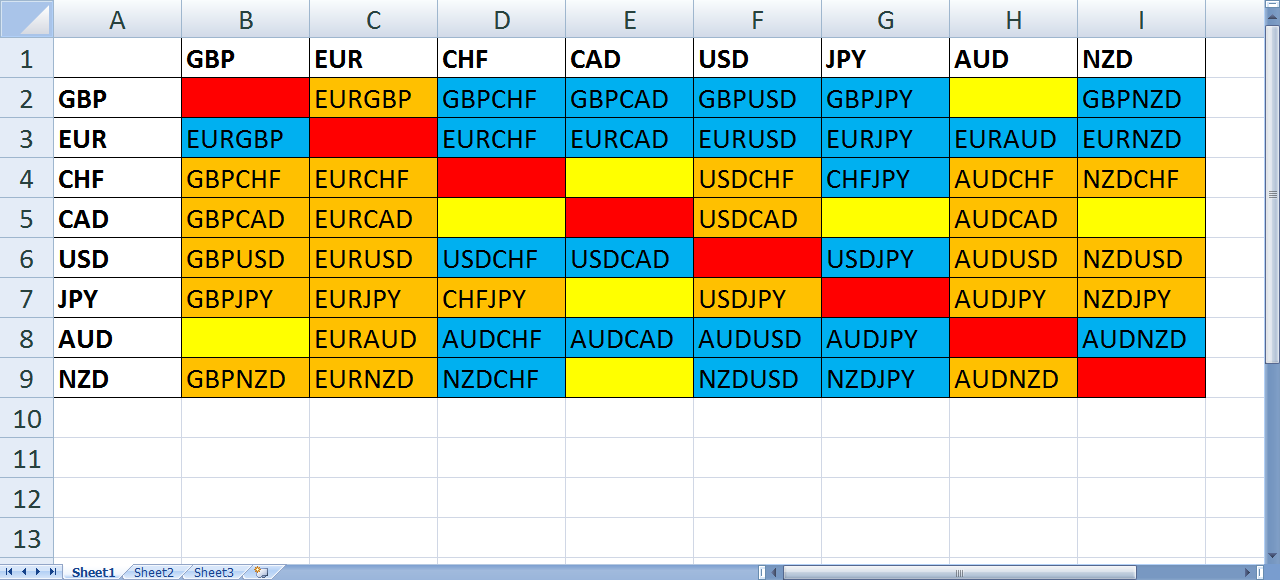 currency crosses picture.png