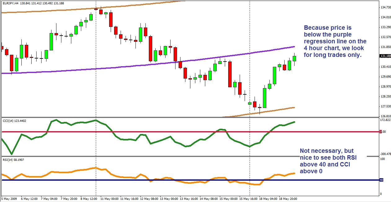 didgeridoo_4hr_eurjpy.jpg