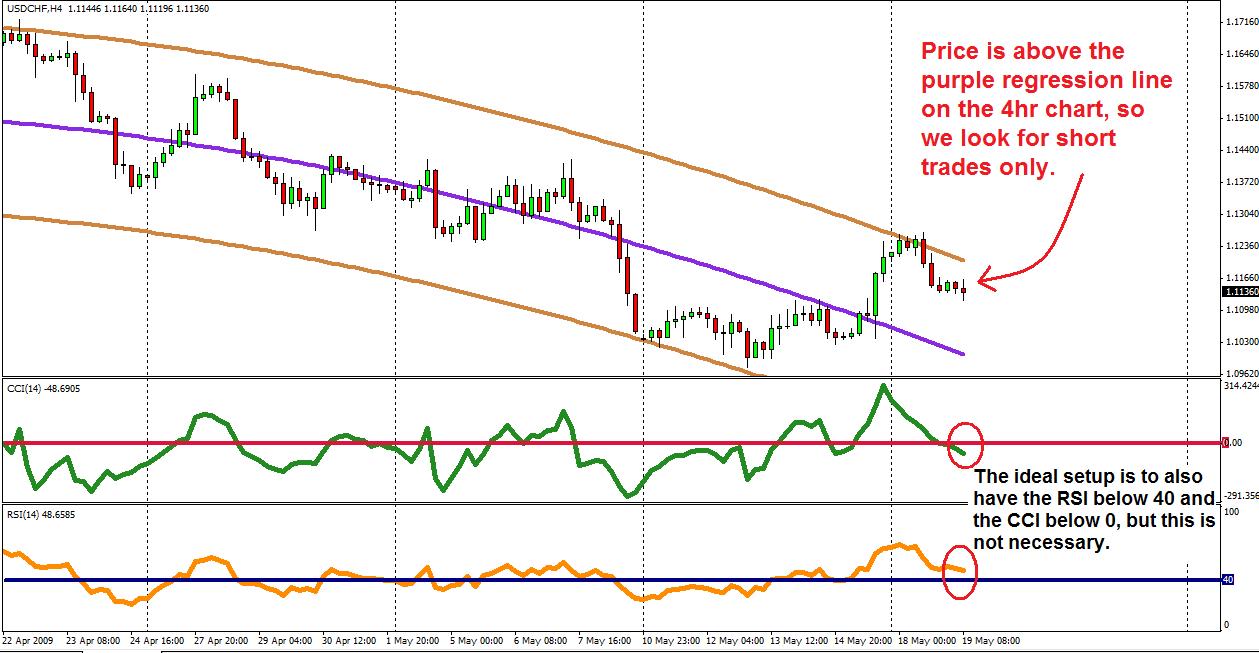 didgeridoo_4hr_usdchf.jpg