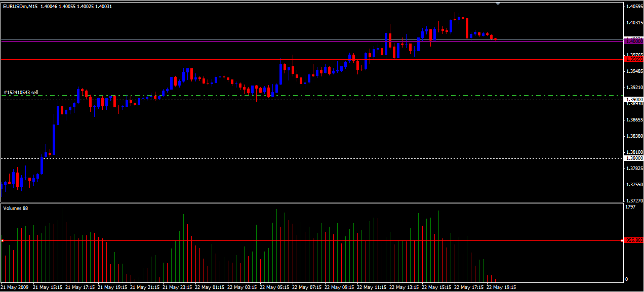 volumes picture indicator.png