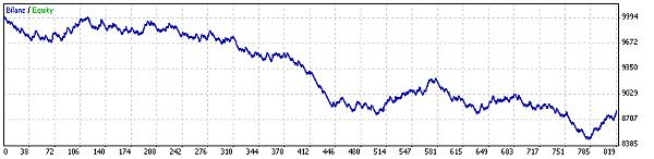 Pouria_EA_EURUSD.jpg