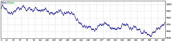 HF_Pouria_EURUSD.jpg