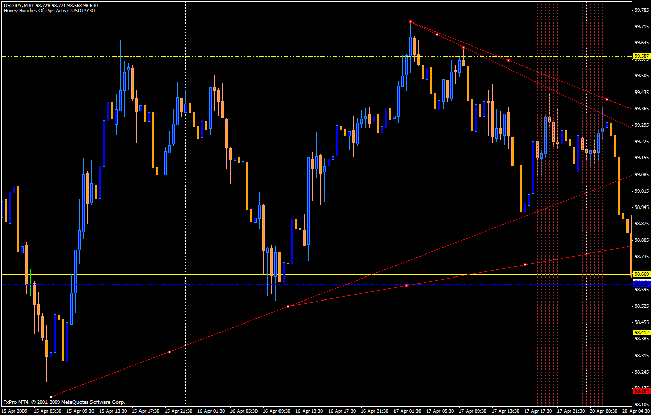 hbop - usdjpy 04.17.09 (0).gif