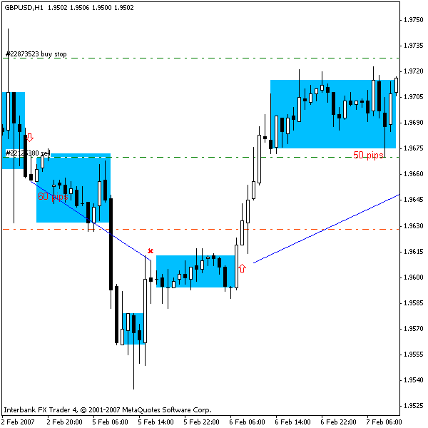 gbpusd.gif