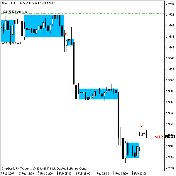 gbpusd.gif