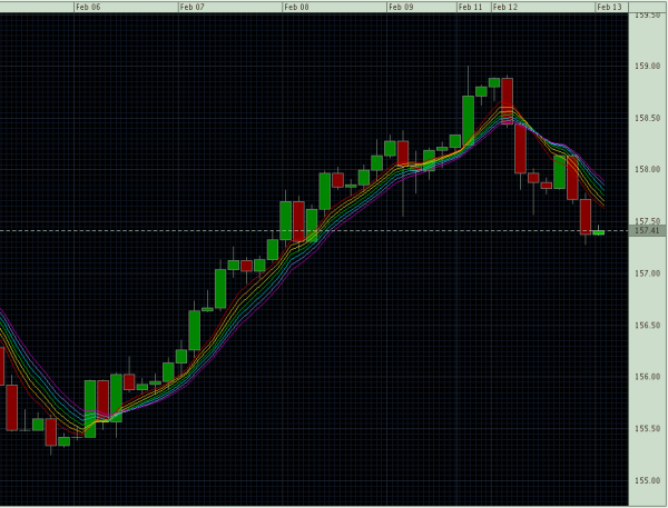 eurjpy.png