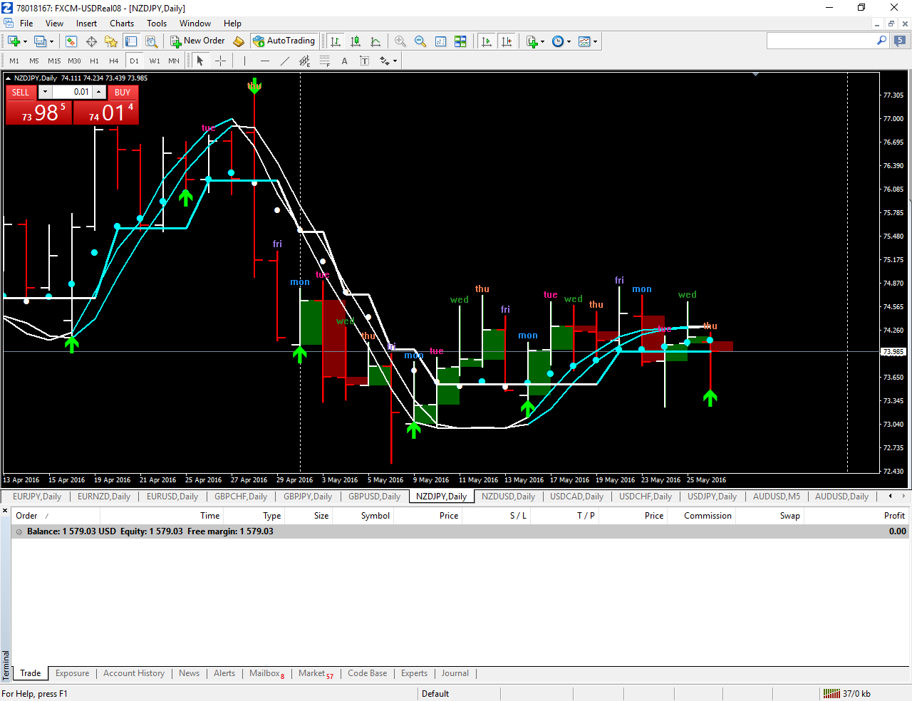 FXCM MetaTrader 4.png