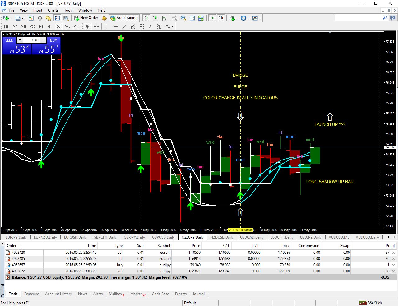 FXCM MetaTrader 4.png
