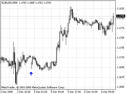 Gap-indicator.gif