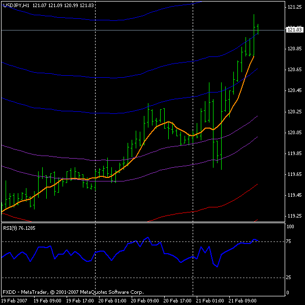 usdjpy.gif