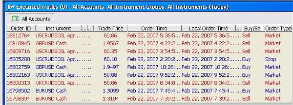 oilfxpro trades 22 01 2007.jpg