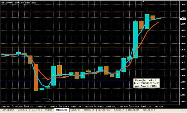 oilfxpro trades  2 22 01 2007.jpg