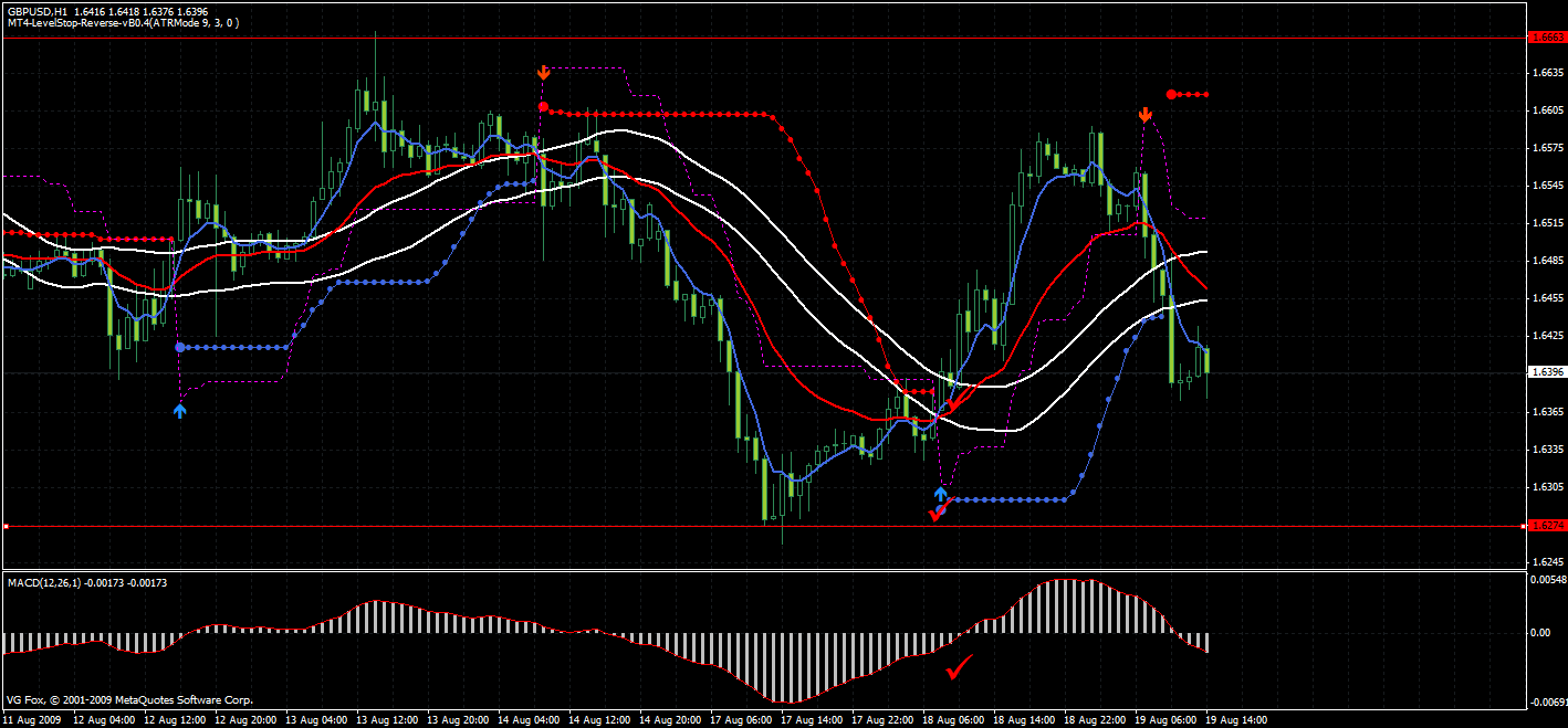 chart3.gif