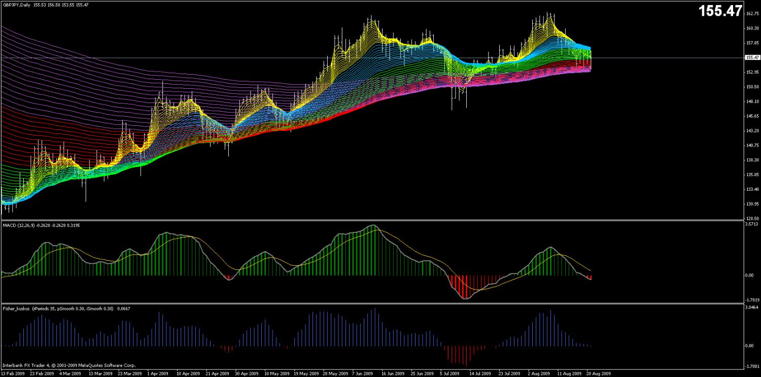 gbpjpy89.jpg