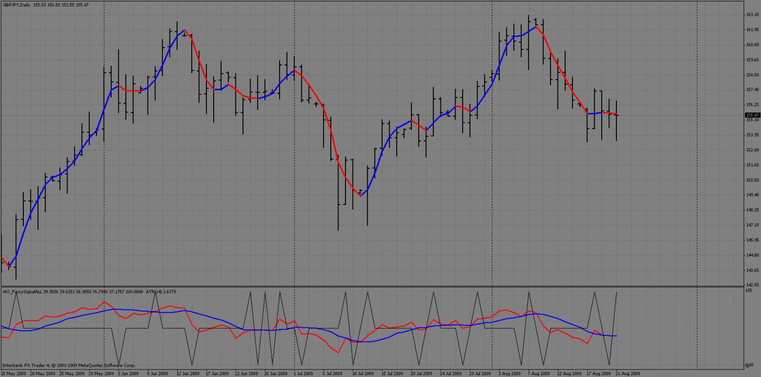 gbpjpy88.jpg