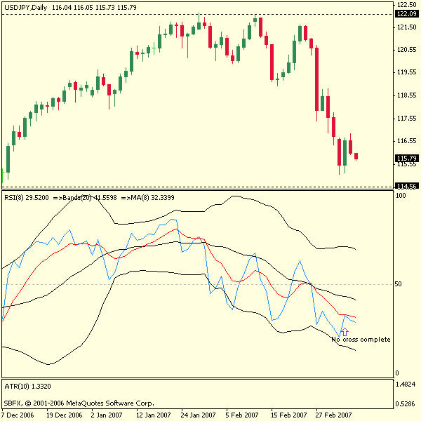 daily.usd.jpy mar 07.gif