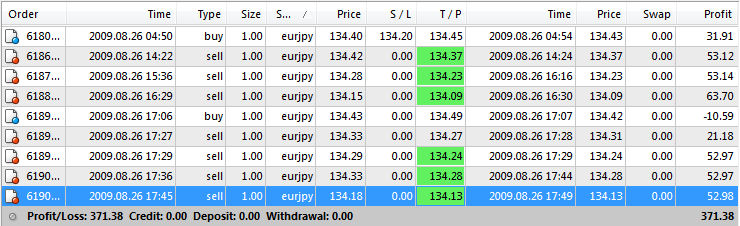 0826Trades.jpg