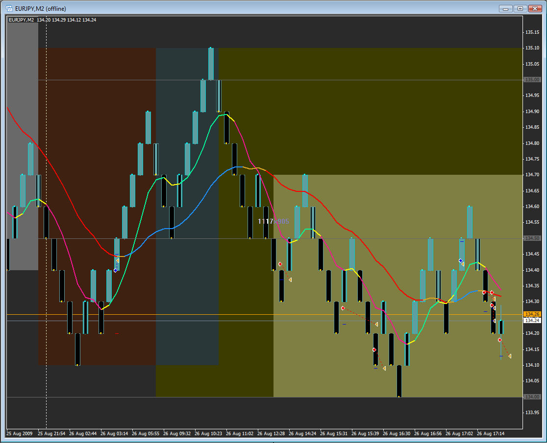 0826TradeCharts.jpg