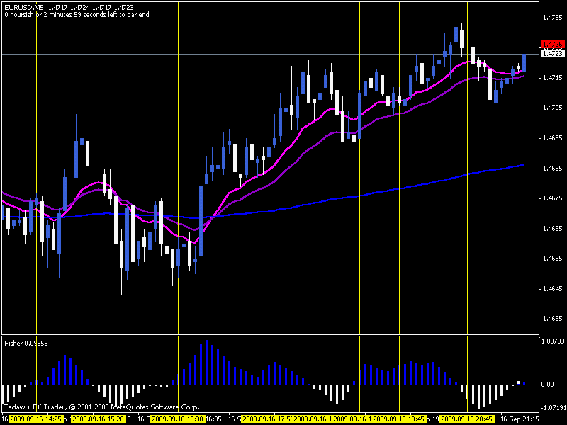 eurusd9-16.gif
