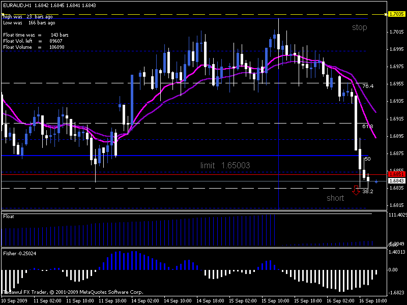euraud 9-16.gif