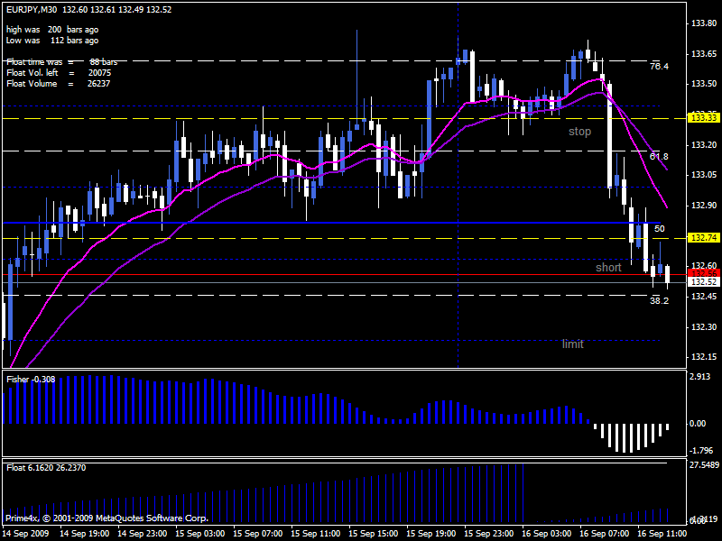 eurjpy short2.gif