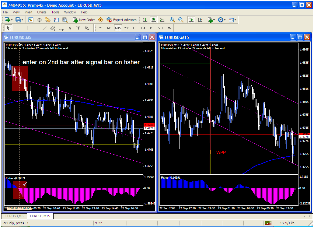 eur15.gif