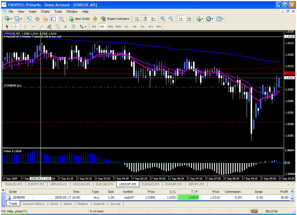 usdchf9-17.gif