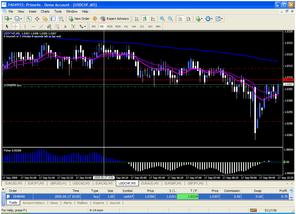 usdchf9-17.gif