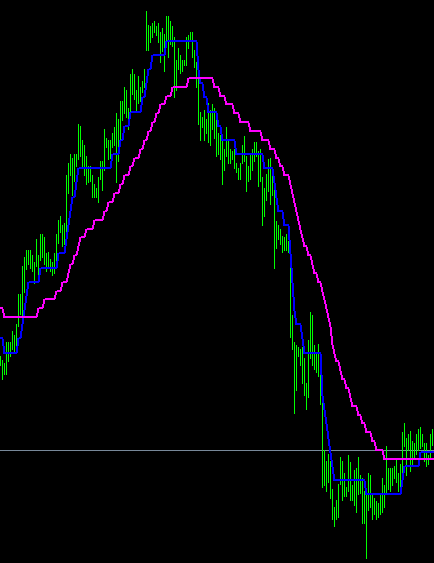 SmoothTrend.png
