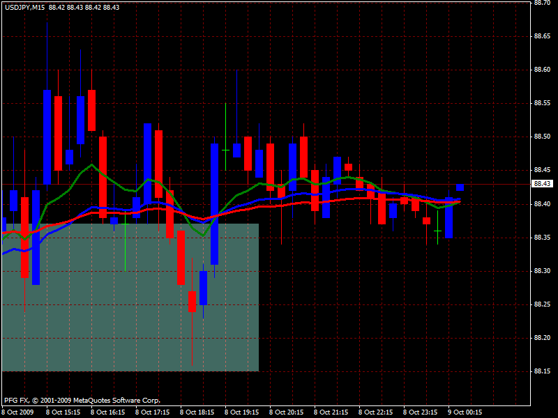 USDJPY.gif