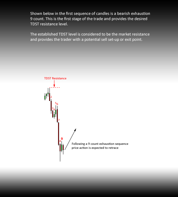 Trade-1---Part-1.jpg