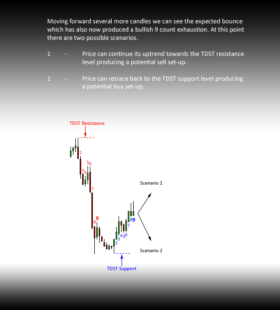 Trade-1---Part-2.jpg