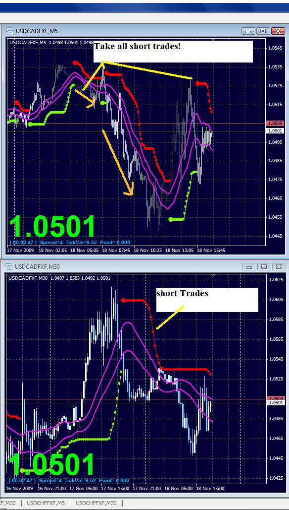 USDCAD2.jpg