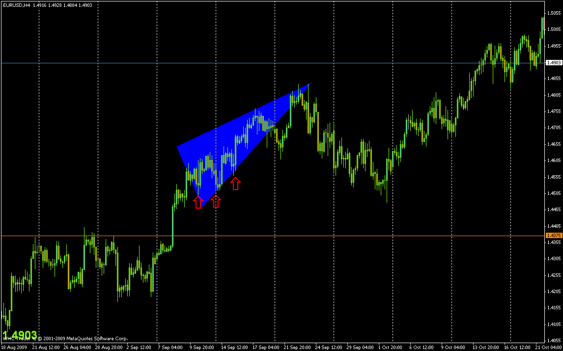 eur t2.gif